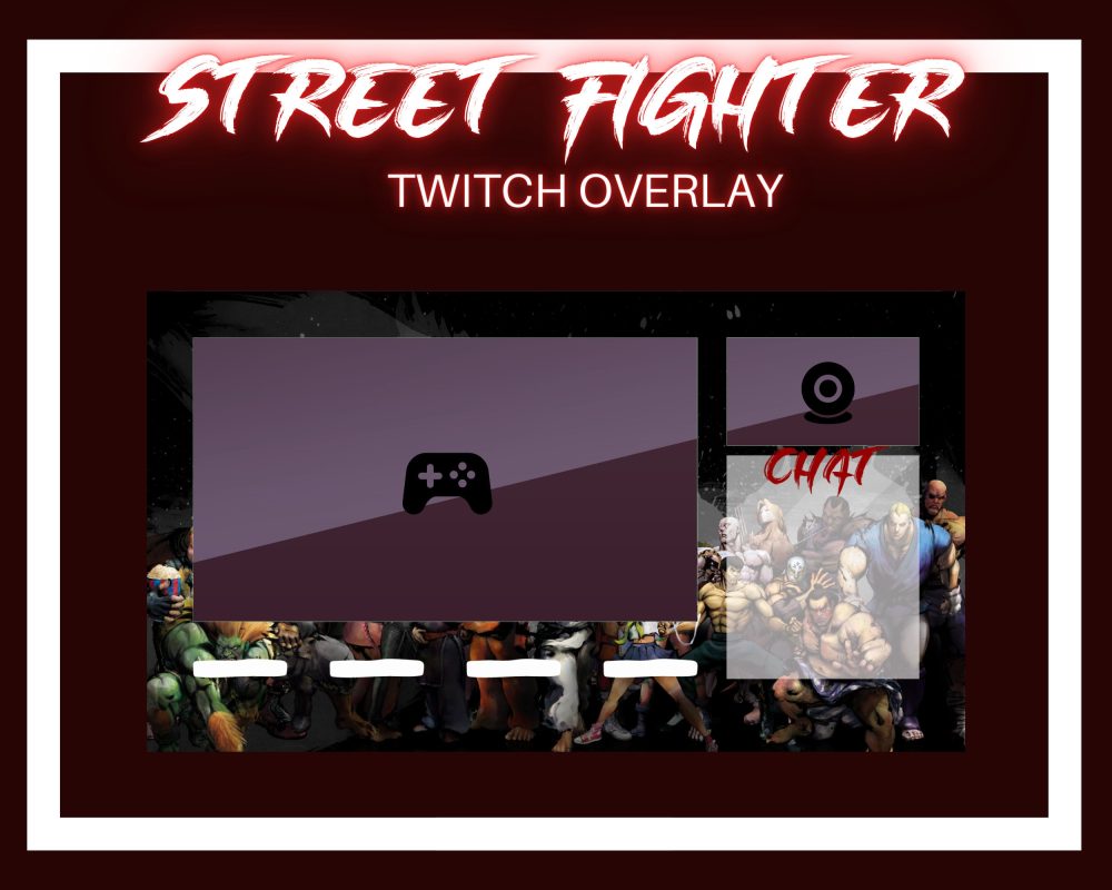 Twitch Overlay Template for Irl